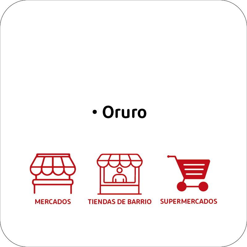 Oruro